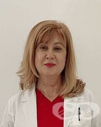 Мария Христова Миланова